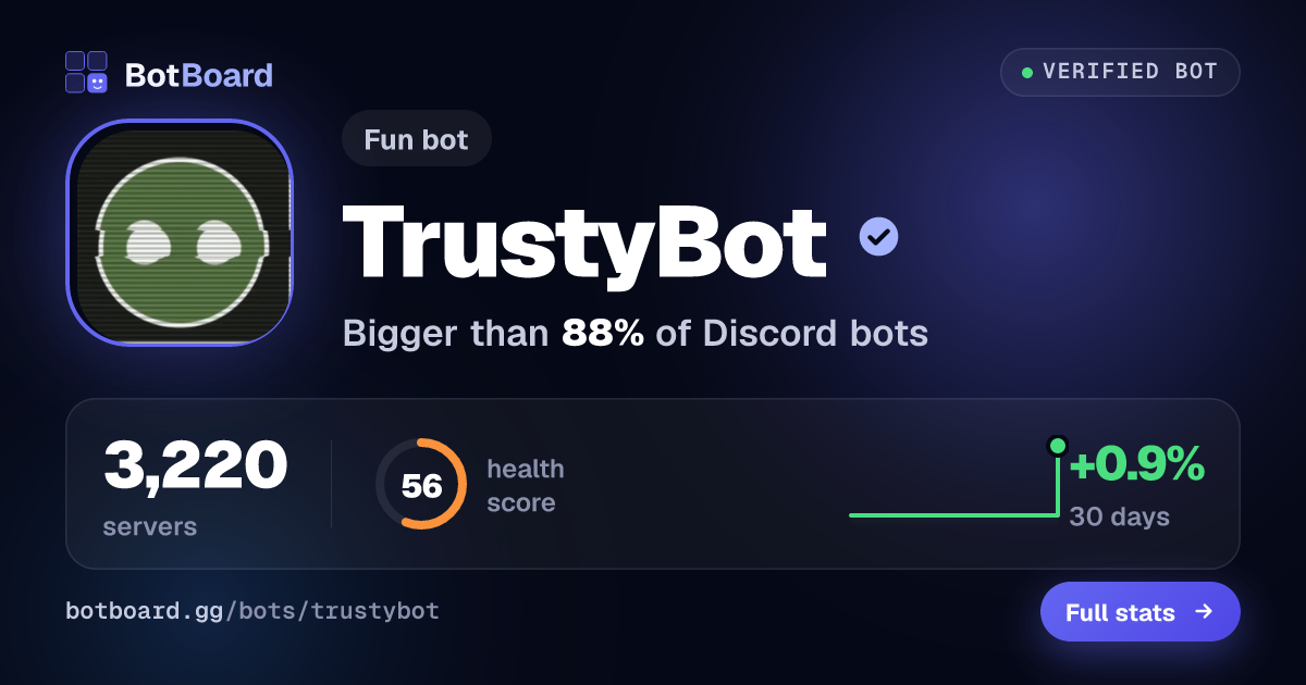 Share card for TrustyBot