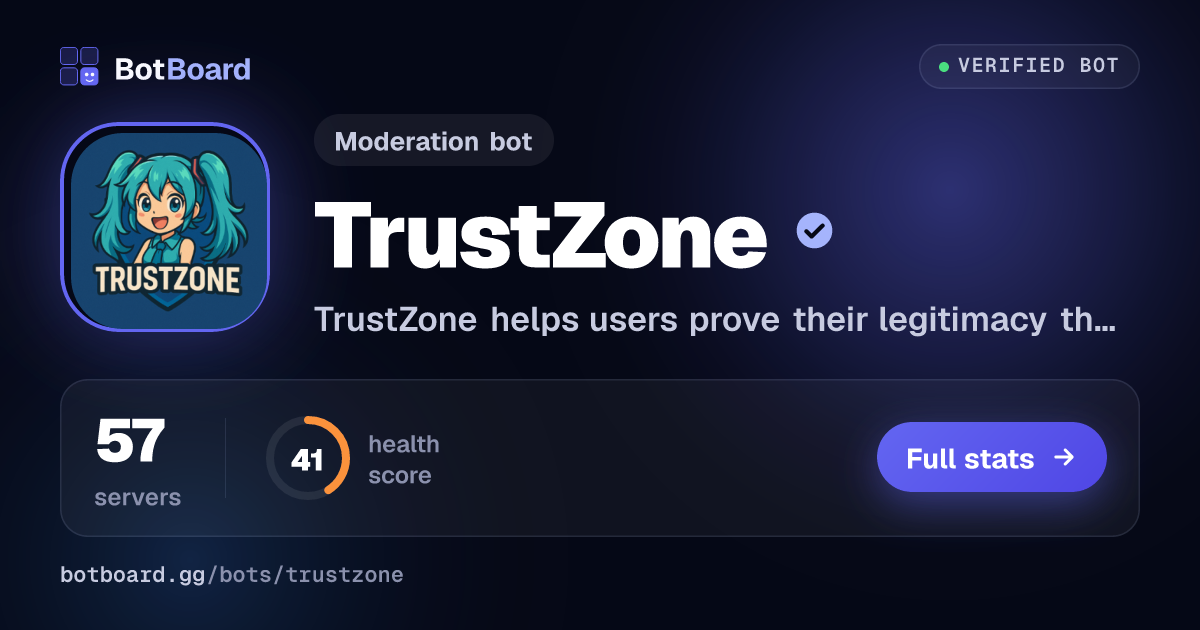Share card for TrustZone