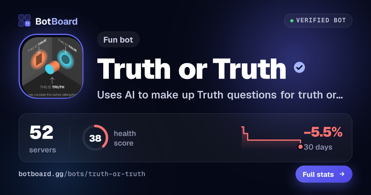 Share card for Truth or Truth