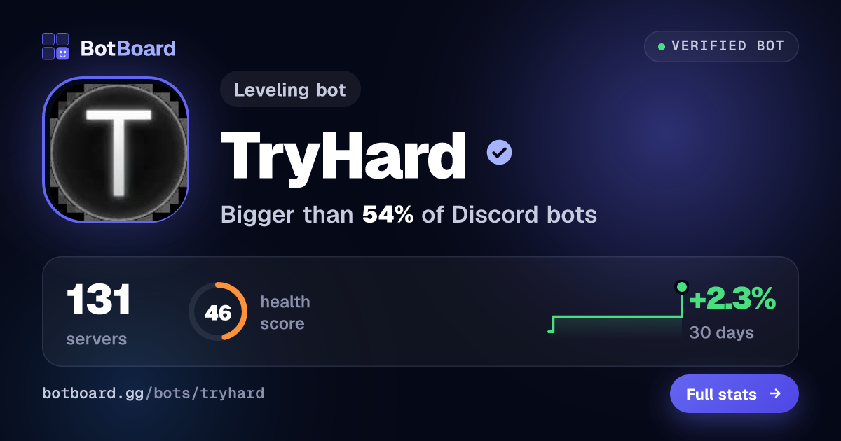Share card for TryHard