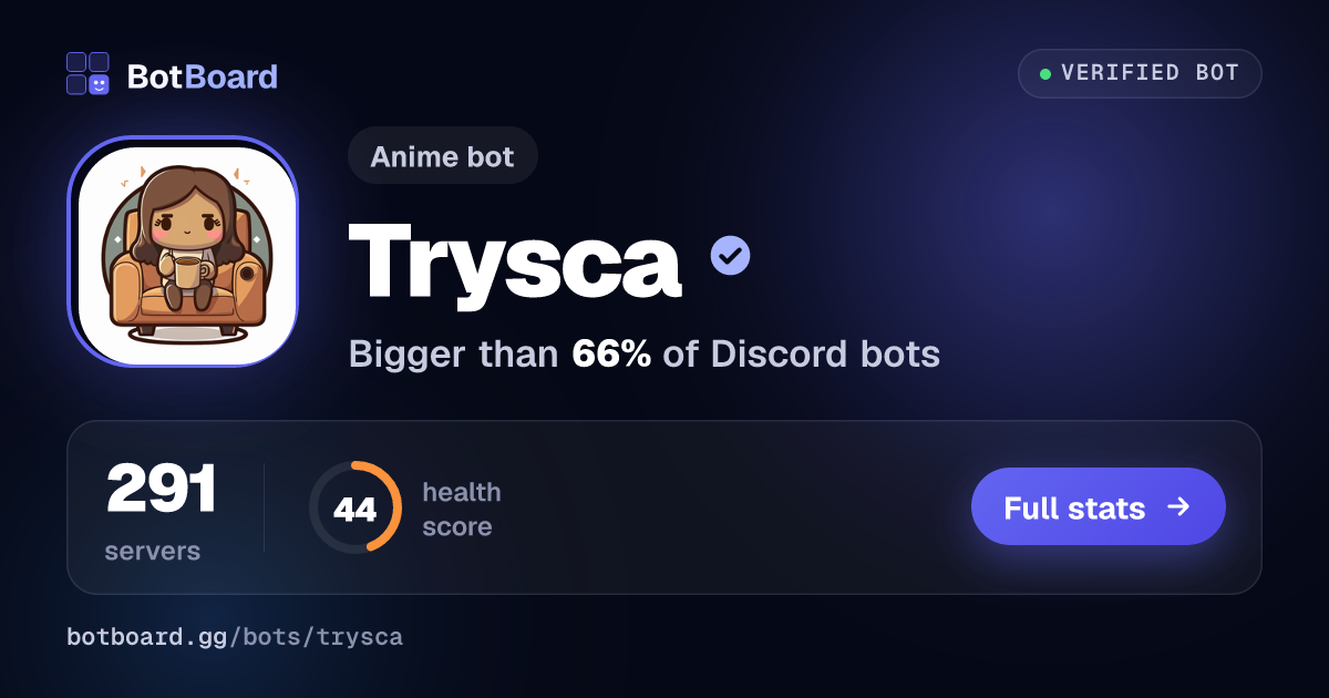 Share card for Trysca