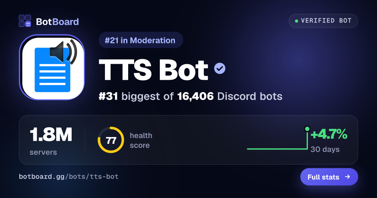 Share card for TTS Bot