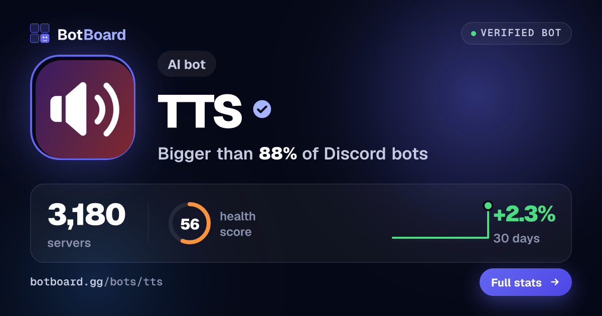 Share card for TTS