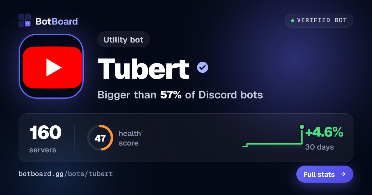 Share card for Tubert