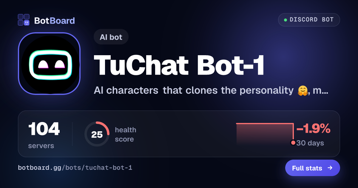 Share card for TuChat Bot-1