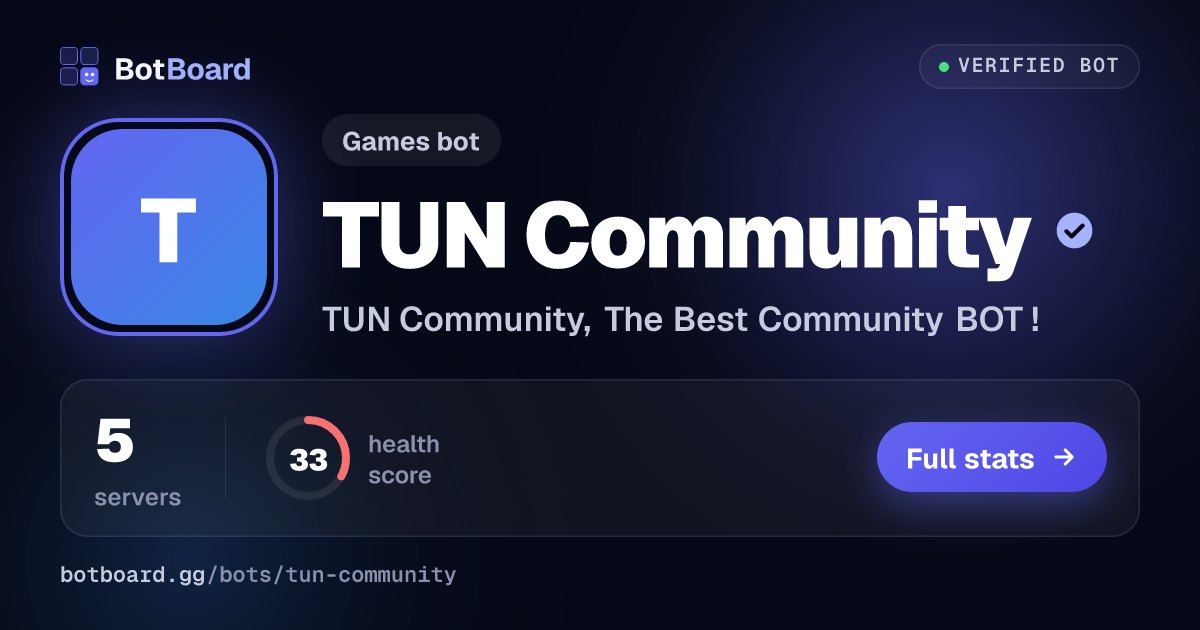 Share card for TUN Community