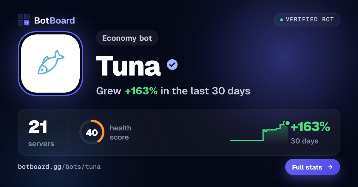 Share card for Tuna