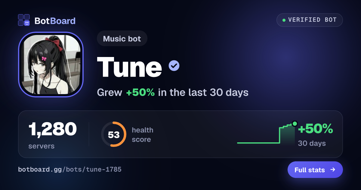 Share card for Tune 🌷