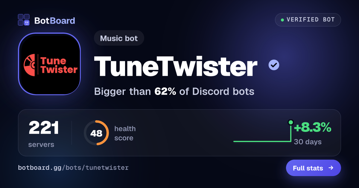 Share card for TuneTwister