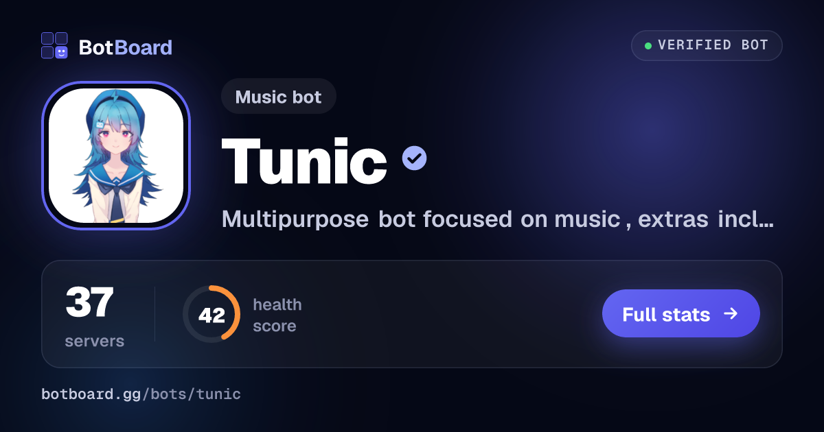 Share card for Tunic