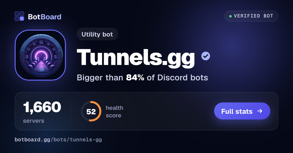 Share card for Tunnels.gg