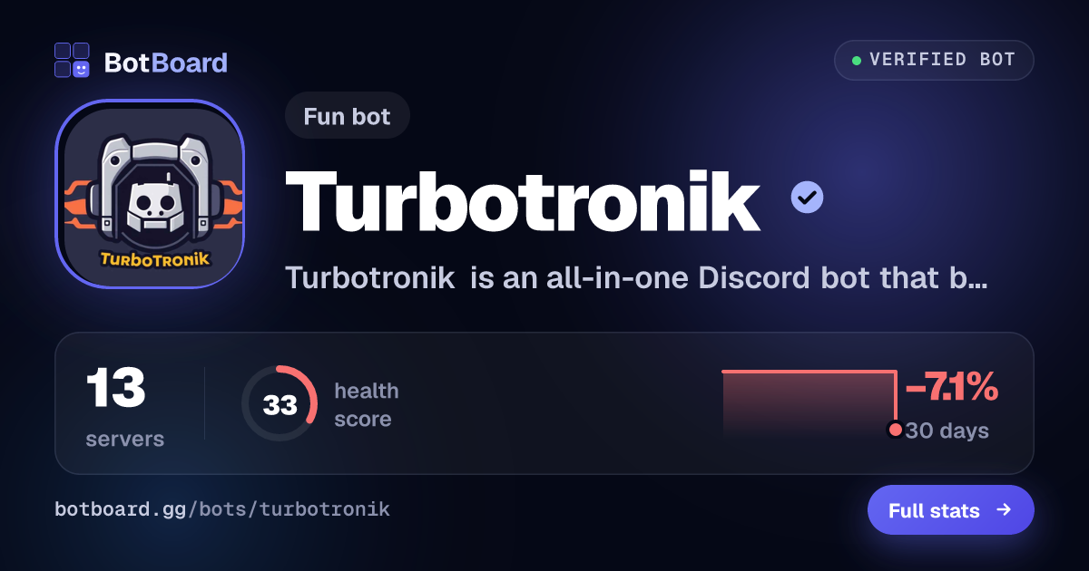 Share card for Turbotronik