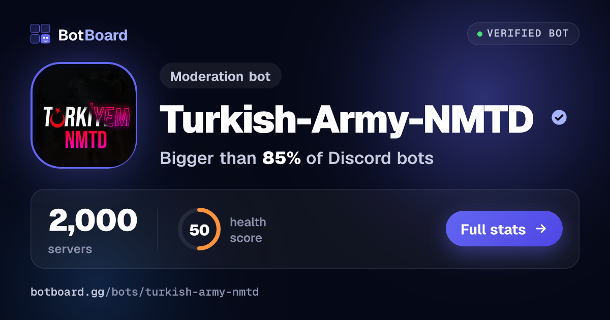 Share card for Turkish-Army-NMTD