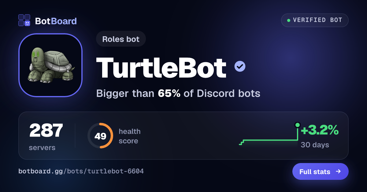 Share card for TurtleBot