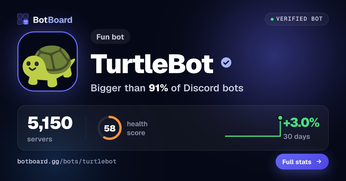 Share card for TurtleBot