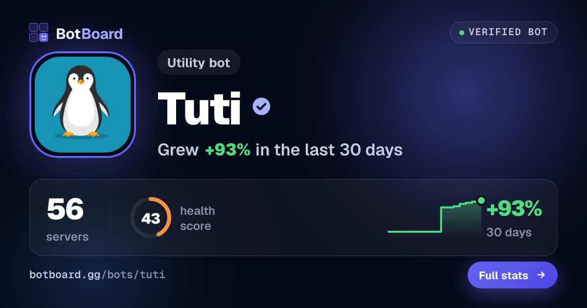 Share card for Tuti