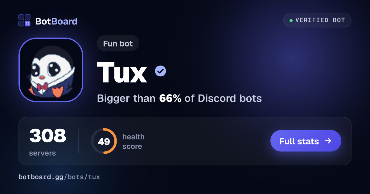 Share card for Tux