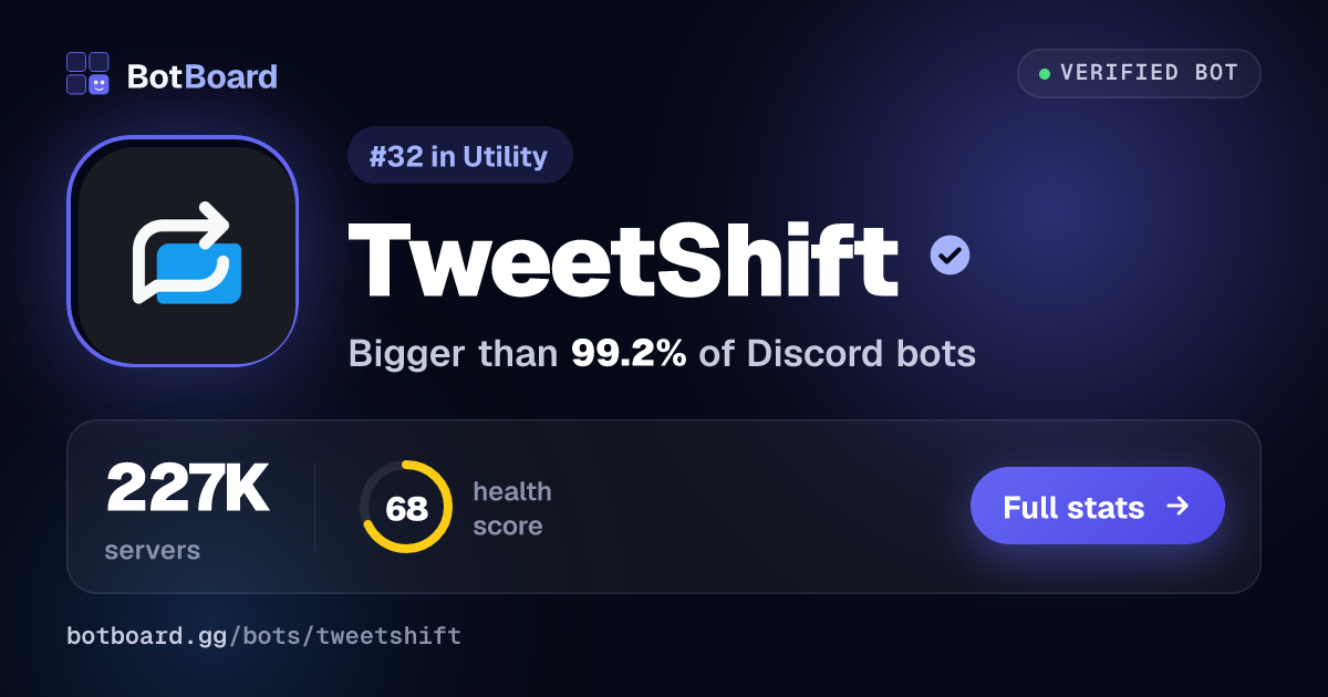 Share card for TweetShift