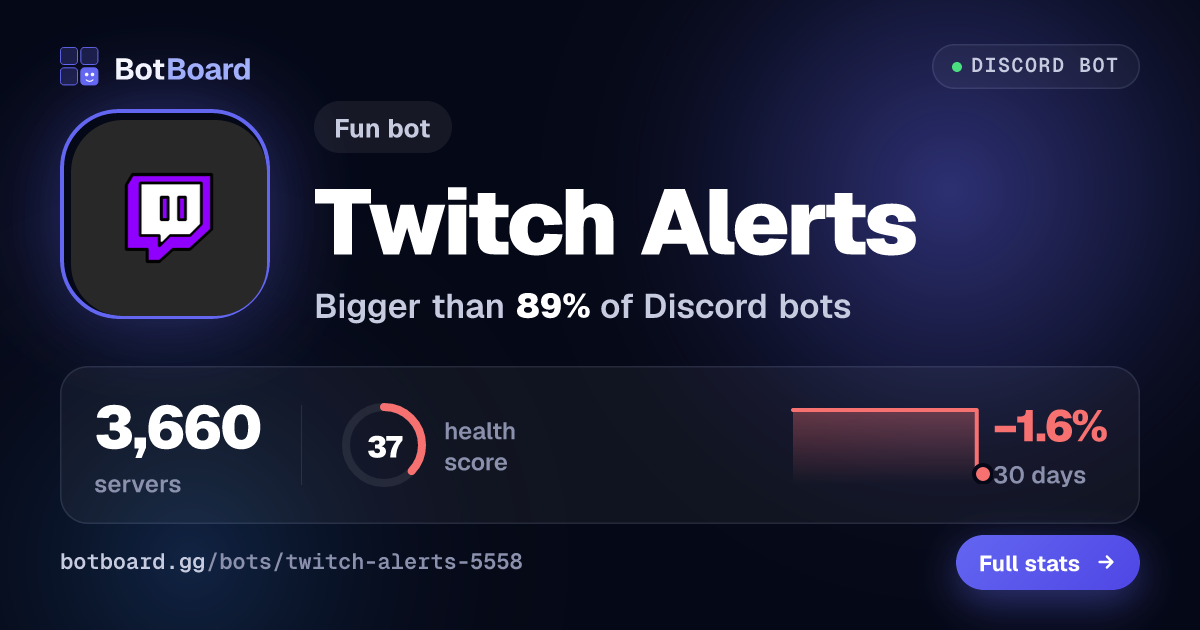 Share card for Twitch Alerts 📢