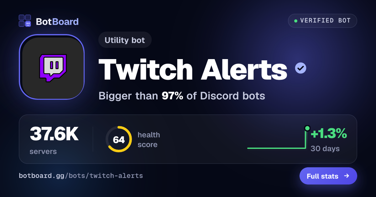 Share card for Twitch Alerts 🔔