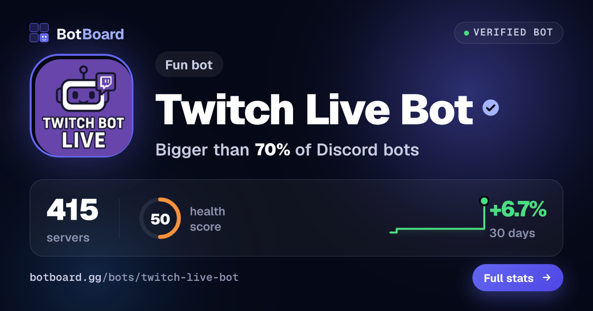 Share card for Twitch Live Bot