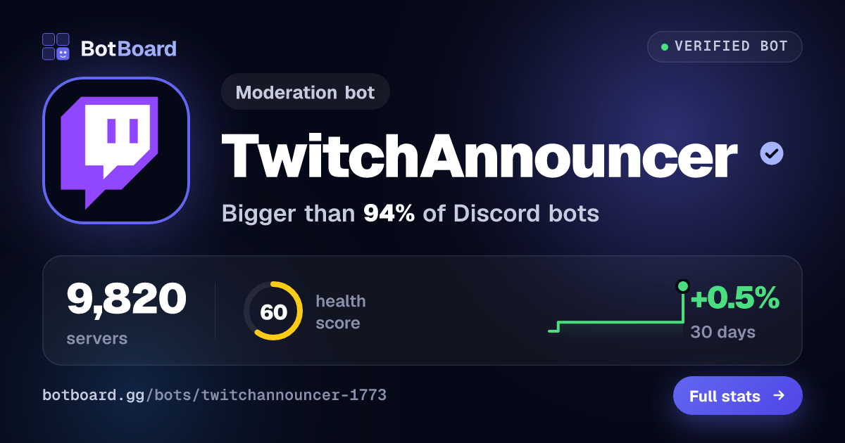 Share card for TwitchAnnouncer