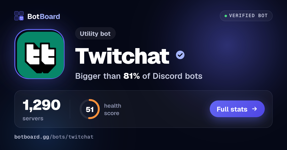 Share card for Twitchat