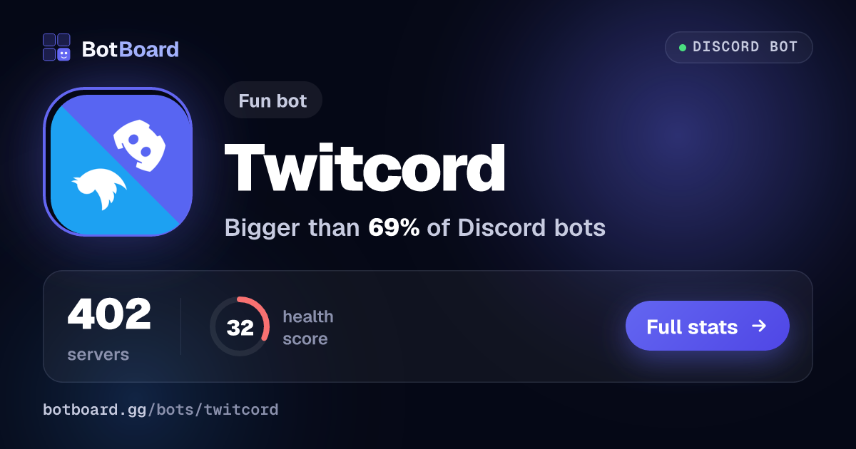 Share card for Twitcord