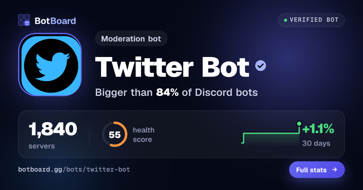 Share card for Twitter Bot