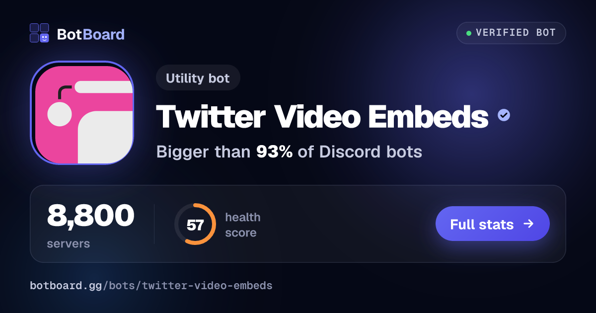 Share card for Twitter Video Embeds