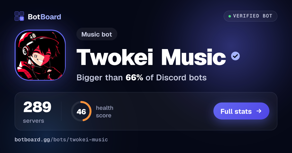 Share card for Twokei Music