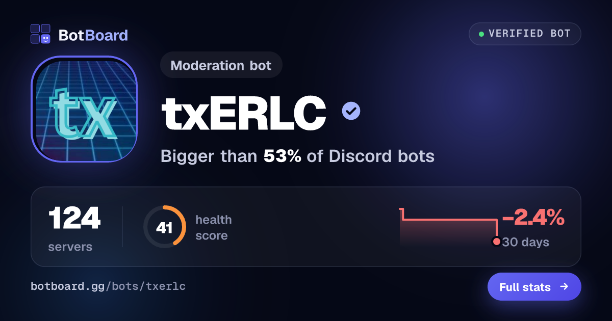 Share card for txERLC