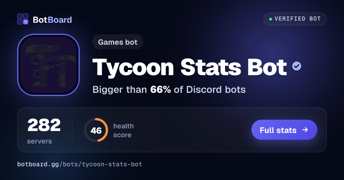 Share card for Tycoon Stats Bot