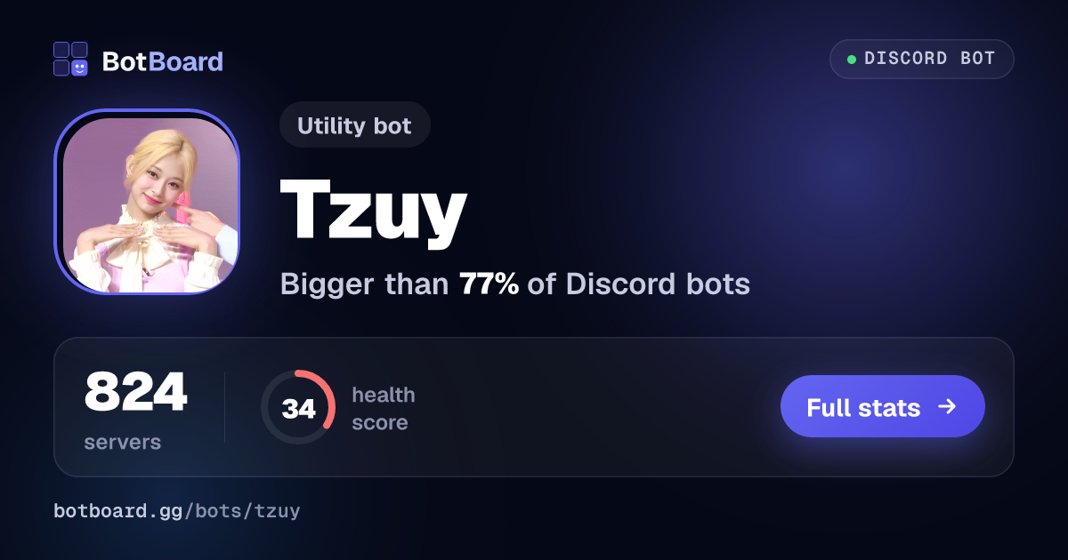 Share card for Tzuy