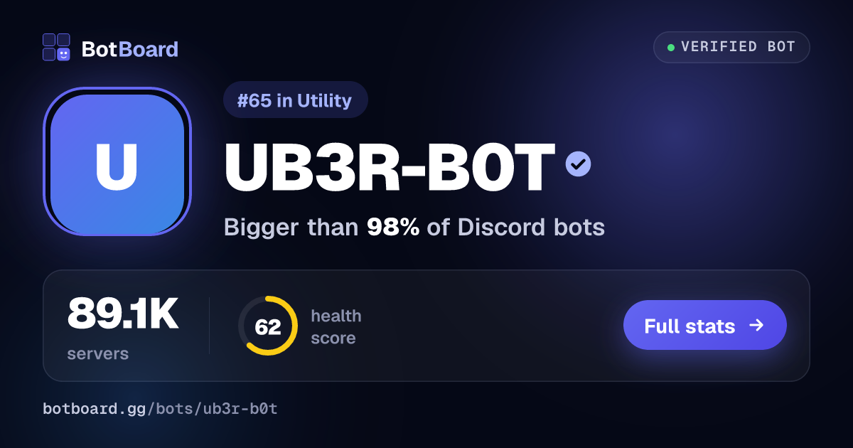 Share card for UB3R-B0T