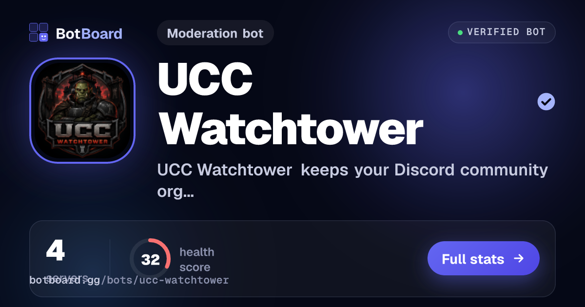 Share card for UCC Watchtower