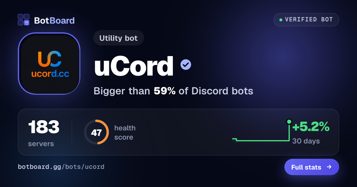 Share card for uCord