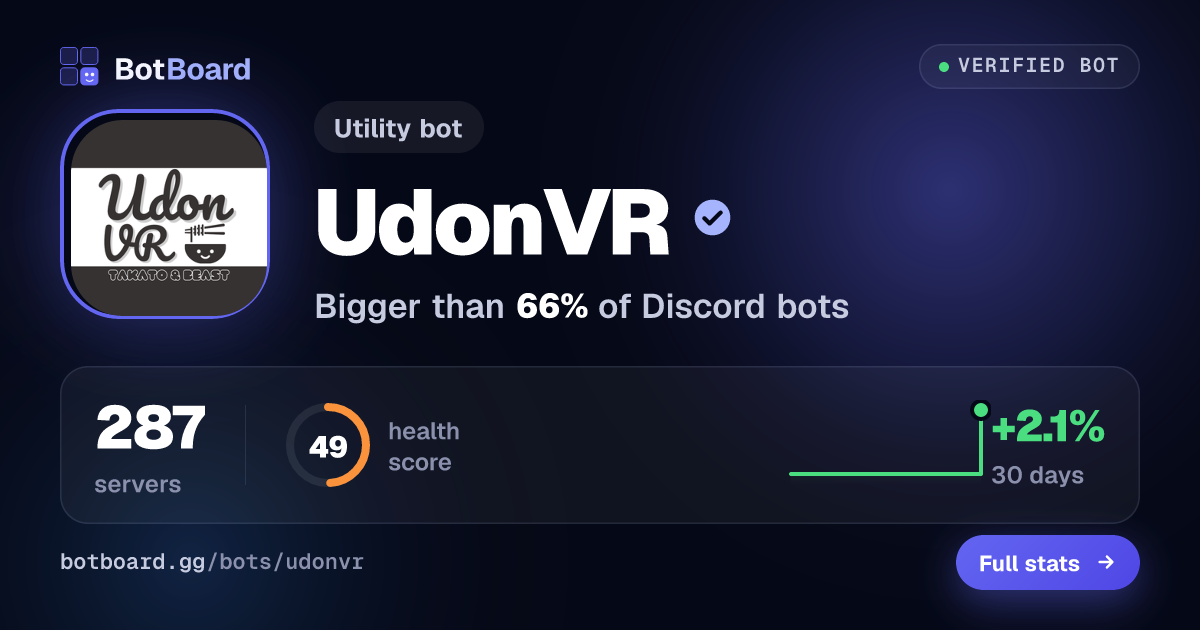 Share card for UdonVR