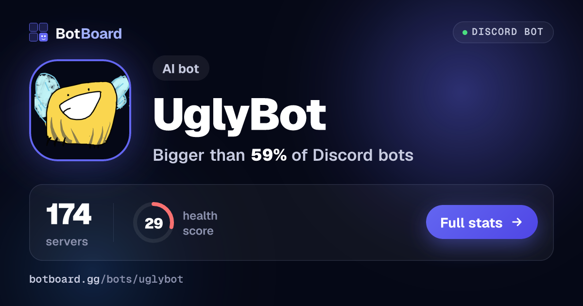 Share card for UglyBot