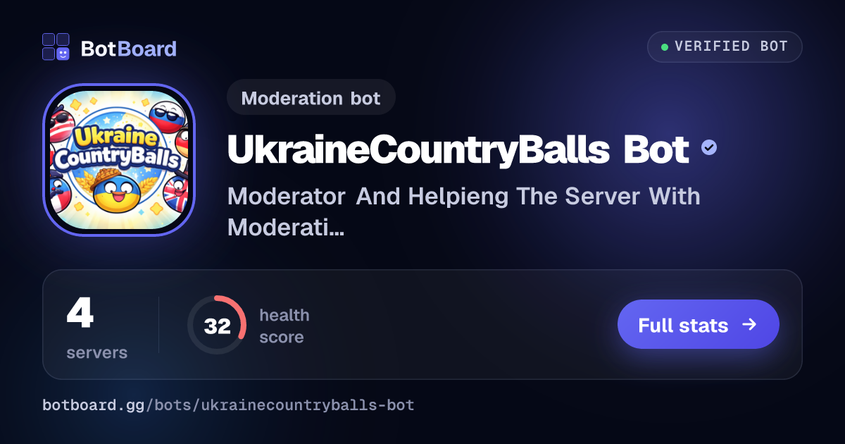Share card for UkraineCountryBalls Bot