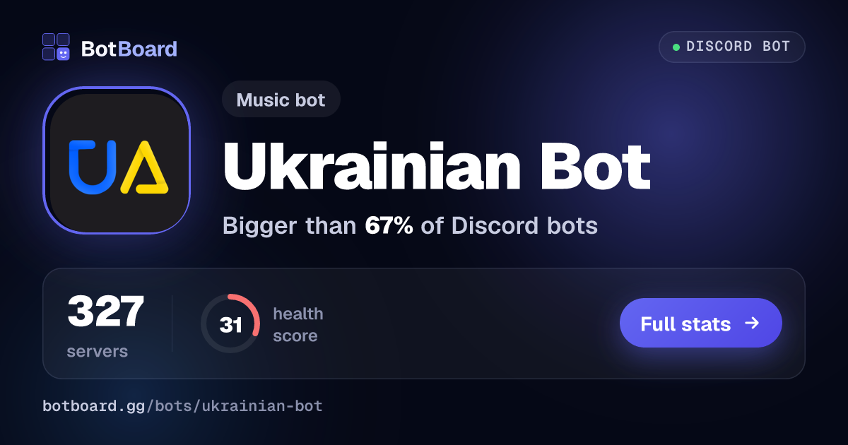 Share card for Ukrainian Bot