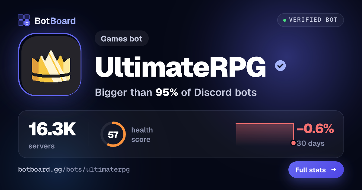 Share card for UltimateRPG