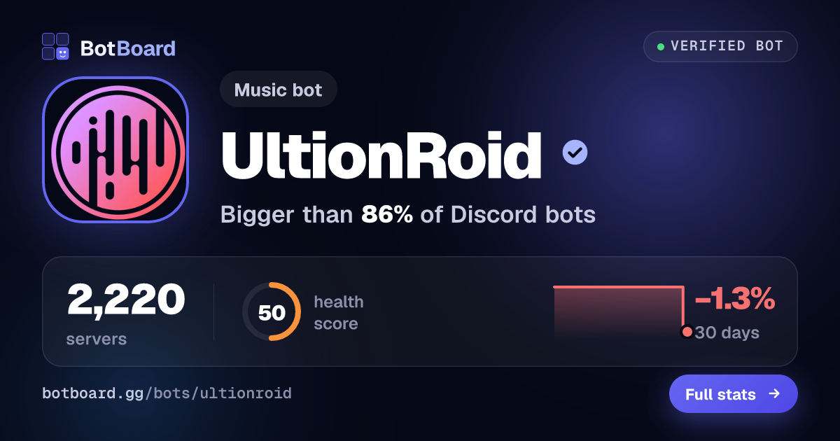 Share card for UltionRoid