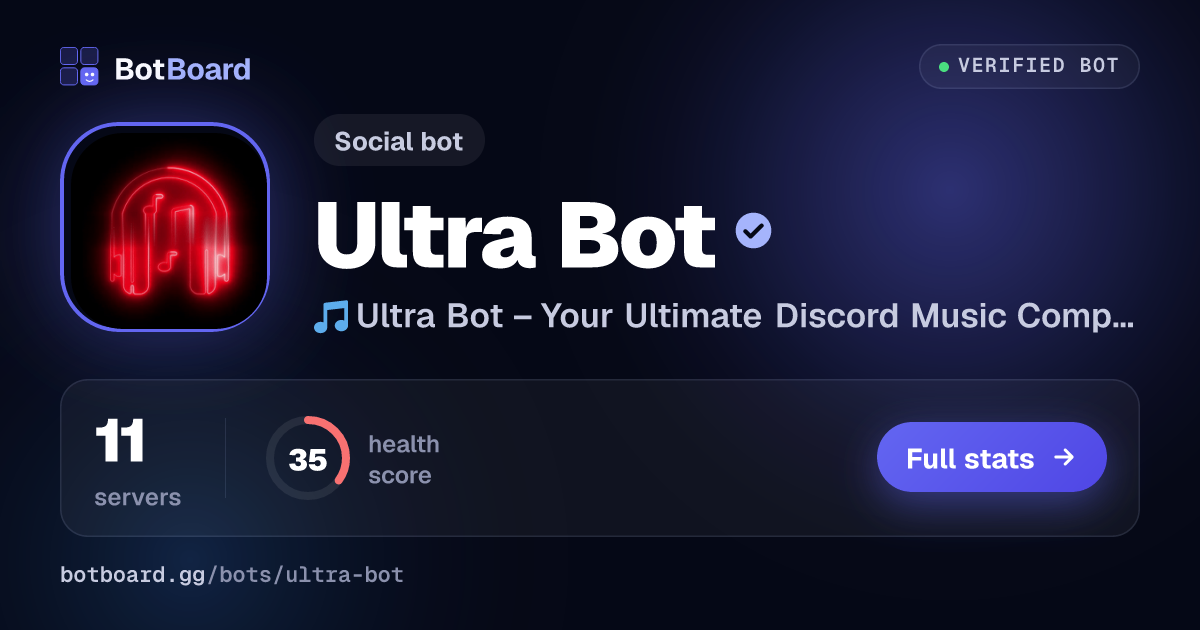 Share card for Ultra Bot