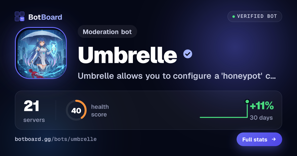 Share card for Umbrelle