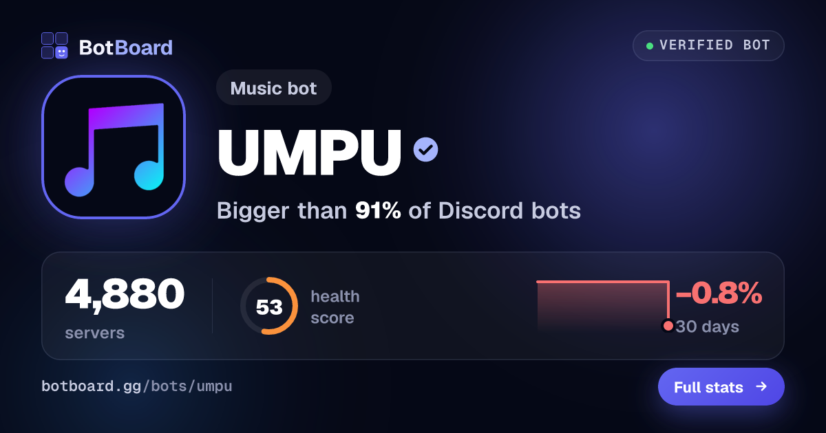 Share card for UMPU