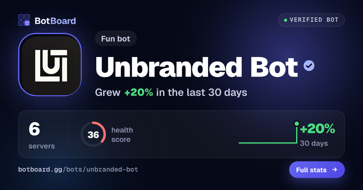 Share card for Unbranded Bot