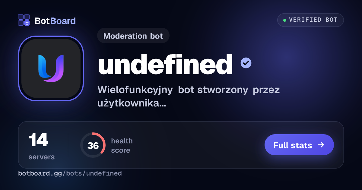 Share card for undefined