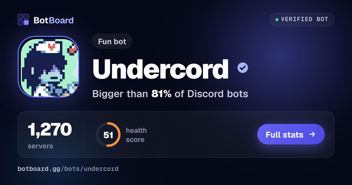 Share card for Undercord