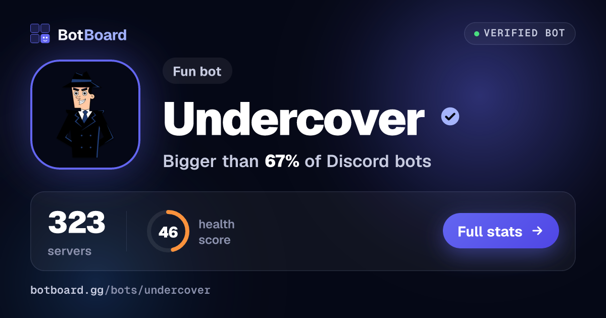Share card for Undercover
